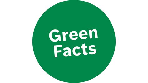 Image result for How to Use Bosch Advanced Level 360