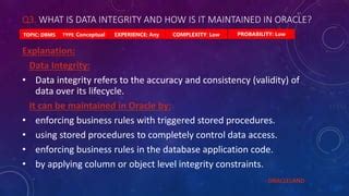 Image result for Oracle Database Interview Questions Scenario