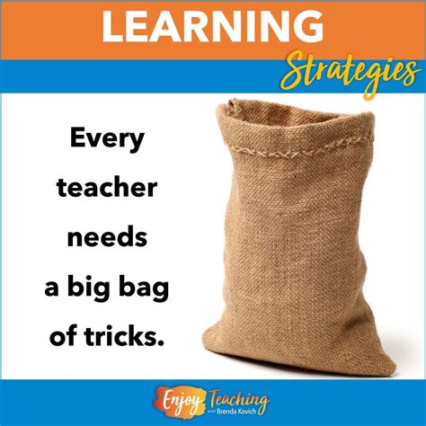 Image result for Learning Strategies Examples