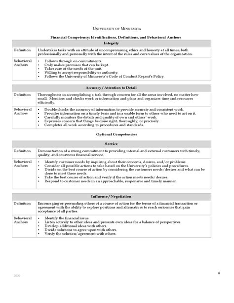 Image result for Individual Development Plan Federal Employee