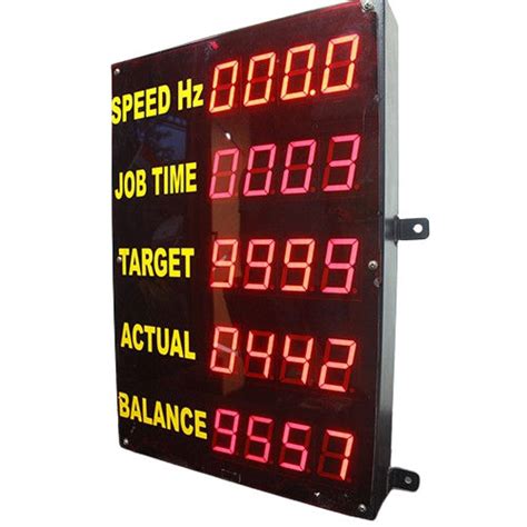 Digital Biddable Display 的图像结果