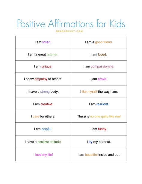 Positive Affirmations For Kids Printable | Printable AT A GLANCE