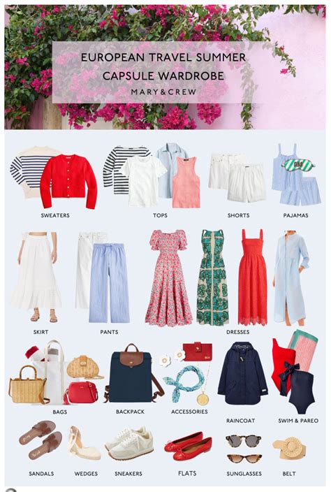 Pin by Mary Russell on Cruise wardrobe capsule | Travel capsule ...