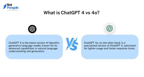 Image result for Chatgpt 4O Tutorial