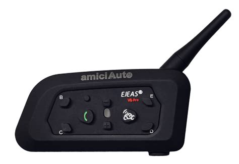 Protect your head with the best Helmet Under 10000 – HELMETWALA.COM