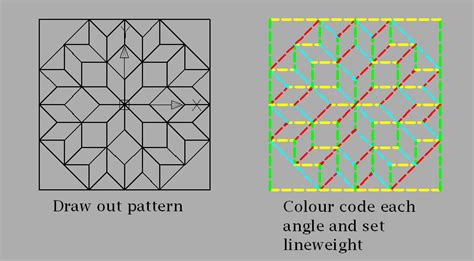 Image result for How to Add Pattern in Hatch CAD