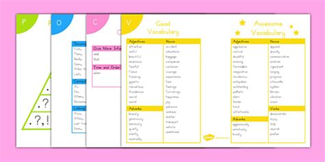 VCOP Table Cards (teacher made) - Twinkl