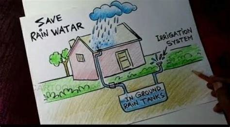 Prepare a poster in not more than 50 words urging people to preserve ...