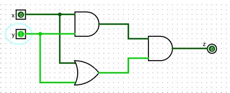 +logism 的图像结果