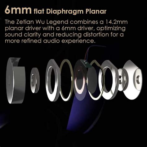 TANGZU WU Zetian The Legend Dual Planar Driver IEM | Concept Kart