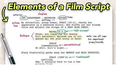 Image result for Movie Script Outline Example