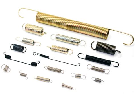 Spring Industries in India | Spring maker in India Techno Springs India ...
