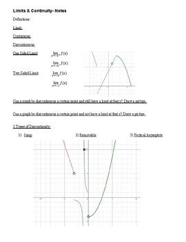 Image result for Limits Notes