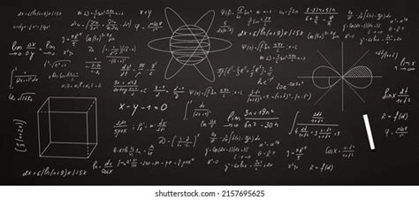Image result for Maths Lab Instruments