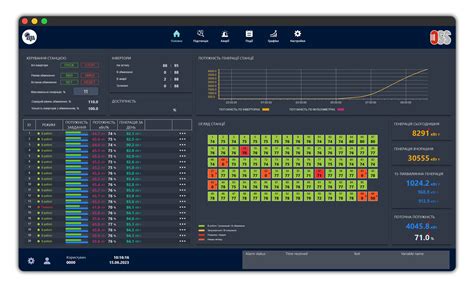 Image result for SCADA Header Tutorials