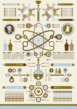 Image result for Complex Science Graphics