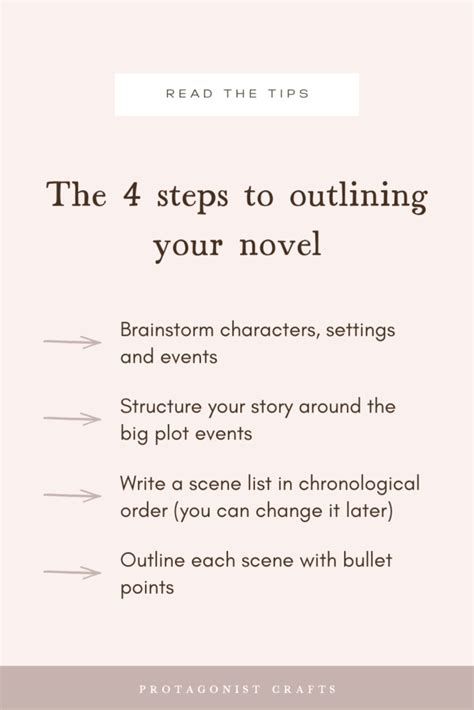 Image result for Example of Writing Book Outline