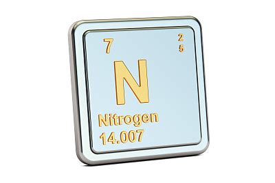 元素周期表系列：第7号元素——氮元素 - 知乎