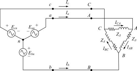 Using Three-Phase Motor to Generate Three-Phase 的图像结果