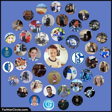 Rotti on Twitter: "Kumpel und Malocher"