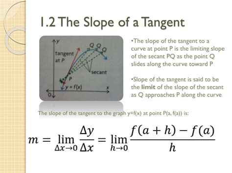 Image result for Calculus Introduction
