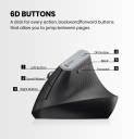Portronics Toad Ergo Vertical Advanced Ergonomic Wireless Optical Mouse ...
