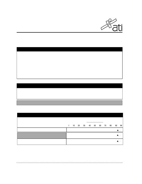 Nur101 nursing concepts report - Individual Name: Institution: Program ...
