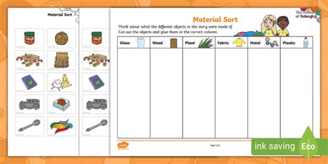 The Suitcase of Belonging - Material Sort