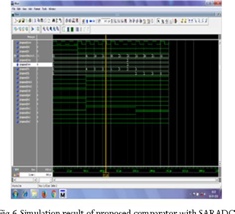 Image result for 2-Bit ADC Using Comparator