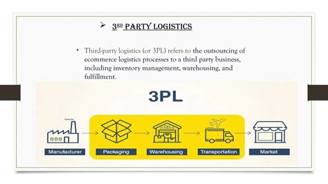 3PL Tutorial 的图像结果