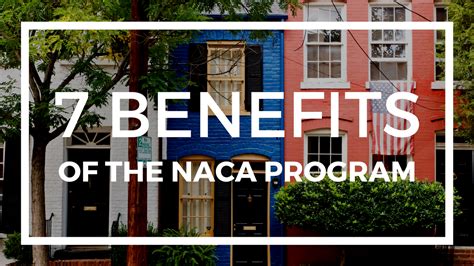 Image result for NACA Housing Program