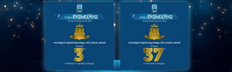Top Engineering Colleges Chandigarh, Punjab, India | CGC Landran