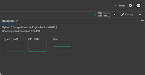 Image result for SQLite On Google Colab