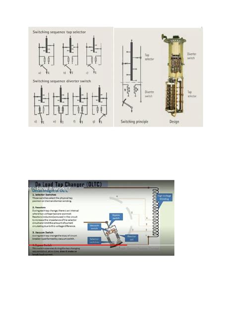 Image result for OLTP Tutorial