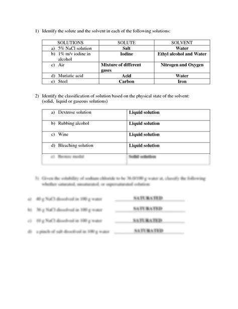 Image result for Sample Activity On Types of Solutions