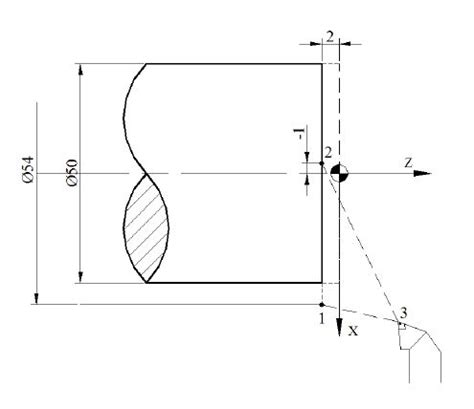 Image result for Simple CNC Lathe Program Examples