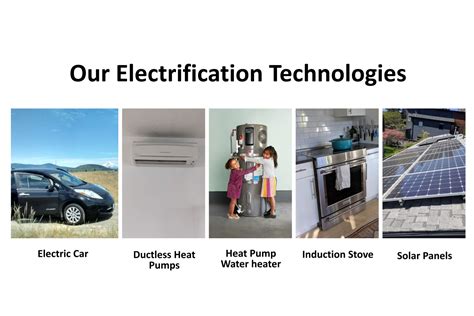 Why Electrifying Everything Is A Critical Pathway To Decarbonize The ...