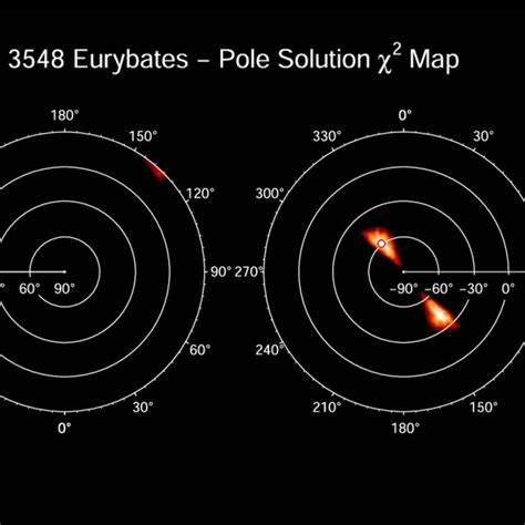 Azimuthal Equidistant Projection 的图像结果