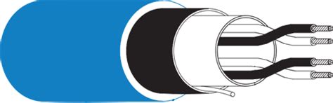 Rolliflex Instrumentation Cables