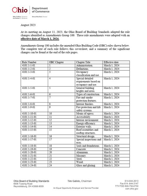 Ohio Revised Code 的图像结果