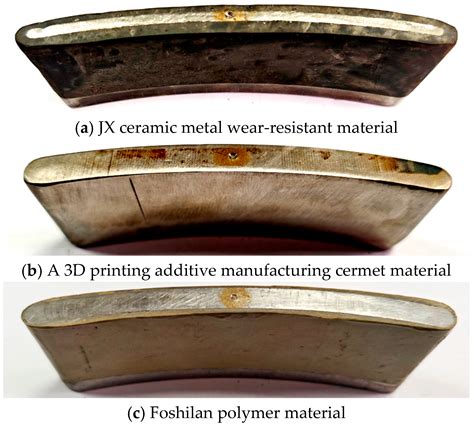 Wear Testing and Anti-Wear Performance Analysis of Surface Coating ...