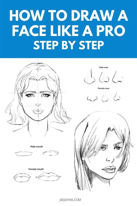 Face Drawing Tutorial 的图像结果
