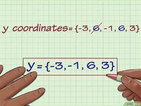 How to Find Range in Math 的图像结果