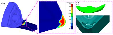 Enhancing Wear Resistance and Cutting Performance of a Long-Life Micro ...
