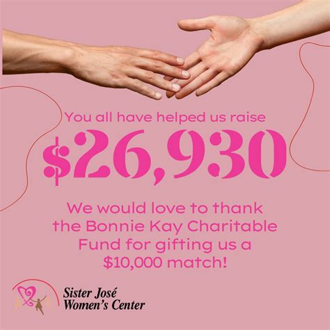 Sister José Women's Center on LinkedIn: #sisterjose #sjwc #compassion # ...