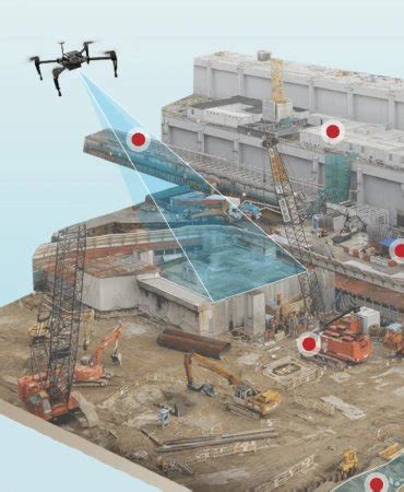 Dronelab | Drone As A Service| Drone Survey & Mapping