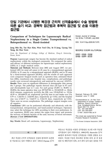 Image result for Hand-Assisted Radical Nephrectomy