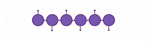 Image result for Marche Algorithm