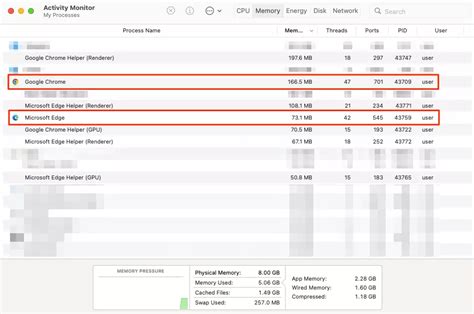 Image result for Edge vs Chrome RAM Usage