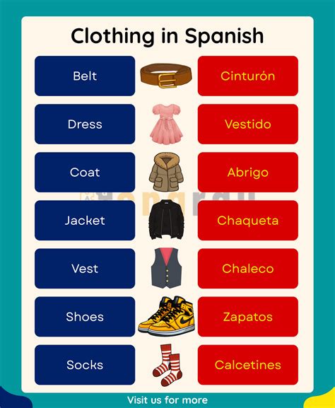 45+ Names of Clothing in Spanish with Pictures - Engrdu